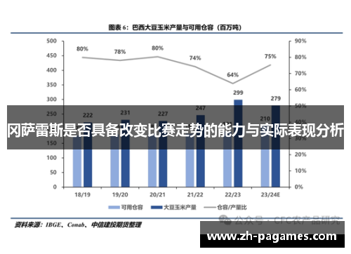 冈萨雷斯是否具备改变比赛走势的能力与实际表现分析