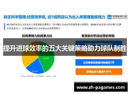提升进球效率的五大关键策略助力球队制胜