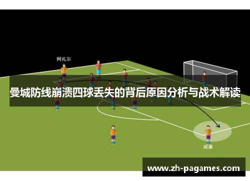 曼城防线崩溃四球丢失的背后原因分析与战术解读