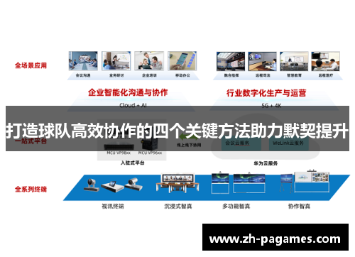 打造球队高效协作的四个关键方法助力默契提升