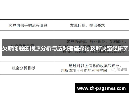 欠薪问题的根源分析与应对措施探讨及解决路径研究