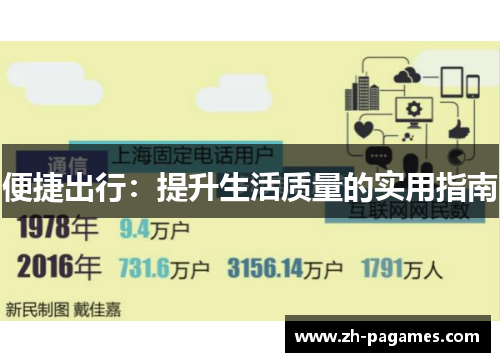 便捷出行：提升生活质量的实用指南