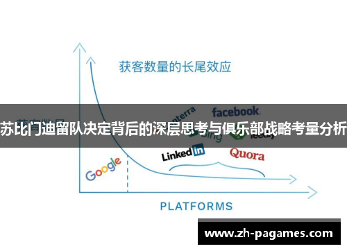 苏比门迪留队决定背后的深层思考与俱乐部战略考量分析