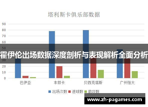 霍伊伦出场数据深度剖析与表现解析全面分析 霍伊伦出场数据深度剖析与表现解析全面分析