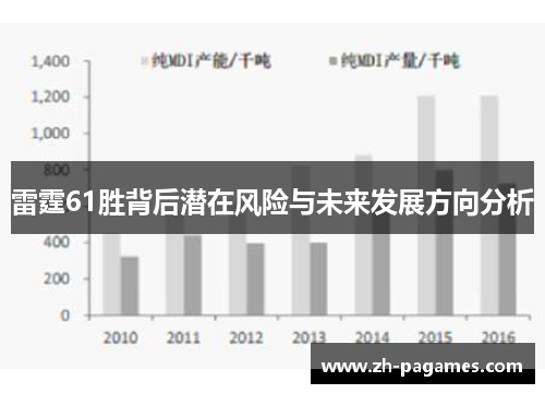 雷霆61胜背后潜在风险与未来发展方向分析 雷霆61胜背后潜在风险与未来发展方向分析
