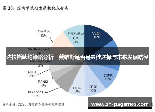 达拉斯续约策略分析:戴维斯是否是最佳选择与未来发展路径 达拉斯续约策略分析:戴维斯是否是最佳选择与未来发展路径