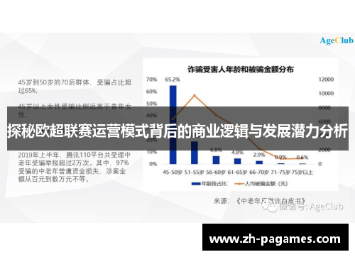 探秘欧超联赛运营模式背后的商业逻辑与发展潜力分析