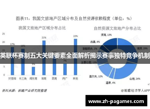 英联杯赛制五大关键要素全面解析揭示赛事独特竞争机制