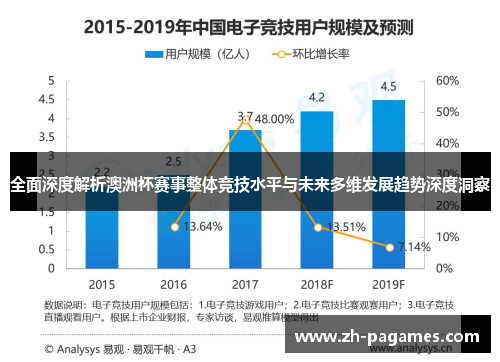 全面深度解析澳洲杯赛事整体竞技水平与未来多维发展趋势深度洞察