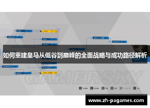 如何重建皇马从低谷到巅峰的全面战略与成功路径解析