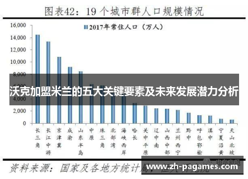 沃克加盟米兰的五大关键要素及未来发展潜力分析