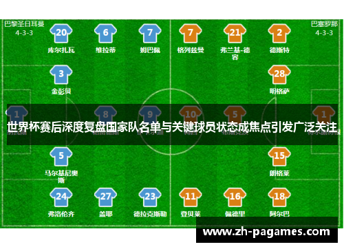 世界杯赛后深度复盘国家队名单与关键球员状态成焦点引发广泛关注