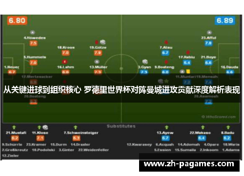 从关键进球到组织核心 罗德里世界杯对阵曼城进攻贡献深度解析表现