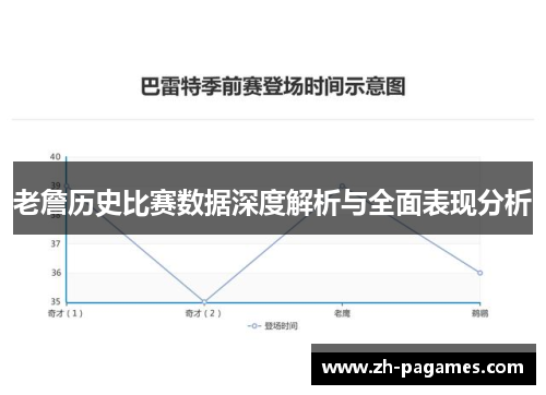 老詹历史比赛数据深度解析与全面表现分析
