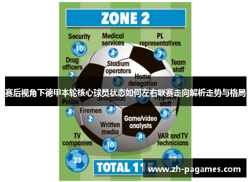 赛后视角下德甲本轮核心球员状态如何左右联赛走向解析走势与格局