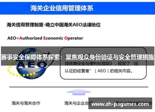 赛事安全保障体系探索:聚焦观众身份验证与安全管理措施 赛事安全保障体系探索:聚焦观众身份验证与安全管理措施