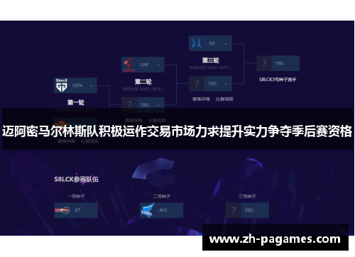 迈阿密马尔林斯队积极运作交易市场力求提升实力争夺季后赛资格