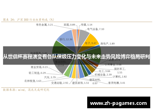 从世俱杯赛程演变看各队保级压力变化与未来走势风险博弈格局研判 从世俱杯赛程演变看各队保级压力变化与未来走势风险博弈格局研判