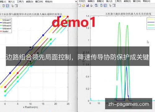 边路组合领先局面控制，降速传导协防保护成关键